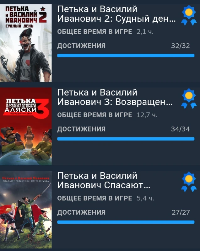 Моё игровое богатство, или же Коротко о моём стим-профиле Моё игровое богатство, или же Коротко о моём стим-профиле
