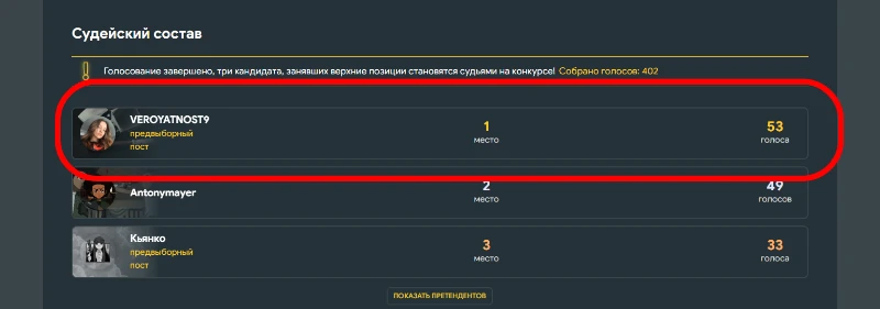 Конкурсы. Топ 10 рекордов судей. Конкурсы. Топ 10 рекордов судей.