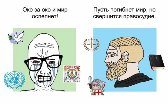 Полит координаты -  способ размещения различных политических взглядов на плоскости, предложенный Л. Ф. Ричардсоном в 1919.  Скажем же ему спасибо за такое обилие мемов!