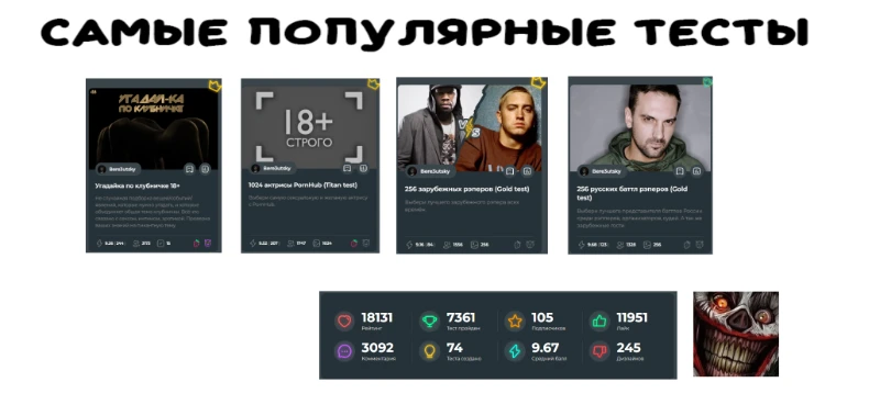 Самые популярые тесты Алексея Самые популярые тесты Алексея