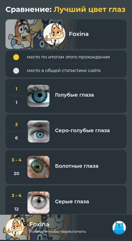 Мы можем сравнивать друг друга! Юхууууу Мы можем сравнивать друг друга! Юхууууу