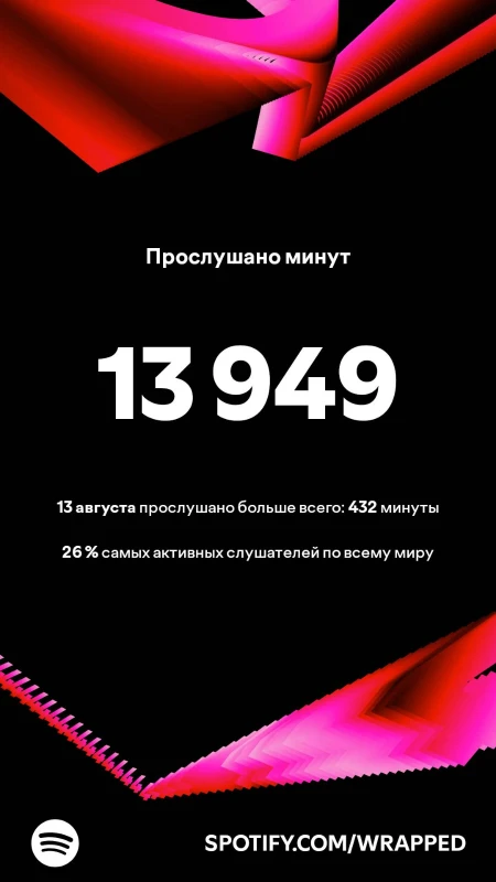 Вполне не плохой и довольно даже хороший показатель. Вполне не плохой и довольно даже хороший показатель. 