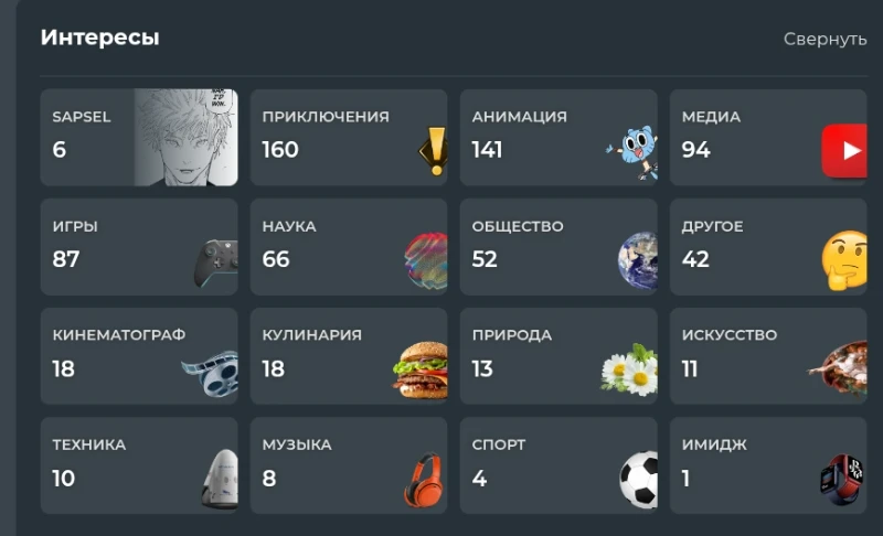 Интересы Интересы