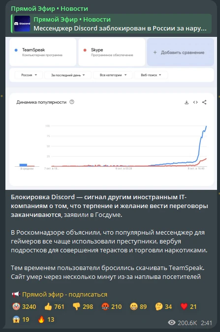 Discord-у GG Discord-у GG