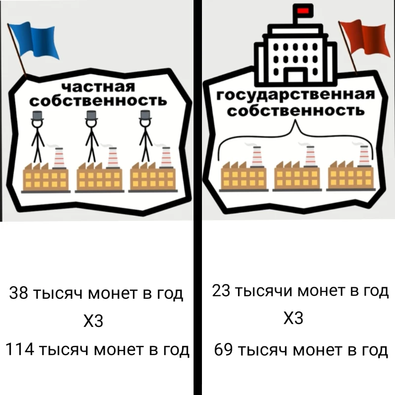 Справедливый итог Справедливый итог