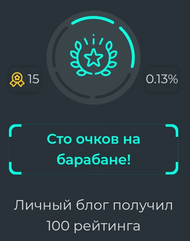 выдаётся за 100 рейтинга в блоге выдаётся за 100 рейтинга в блоге