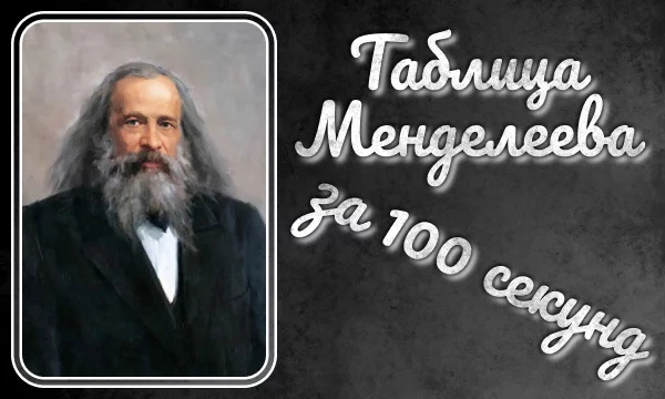 У вас будет 100 секунд, за которые вы должны вспомнить как можно больше химических элементов из периодической системы химических элементов.