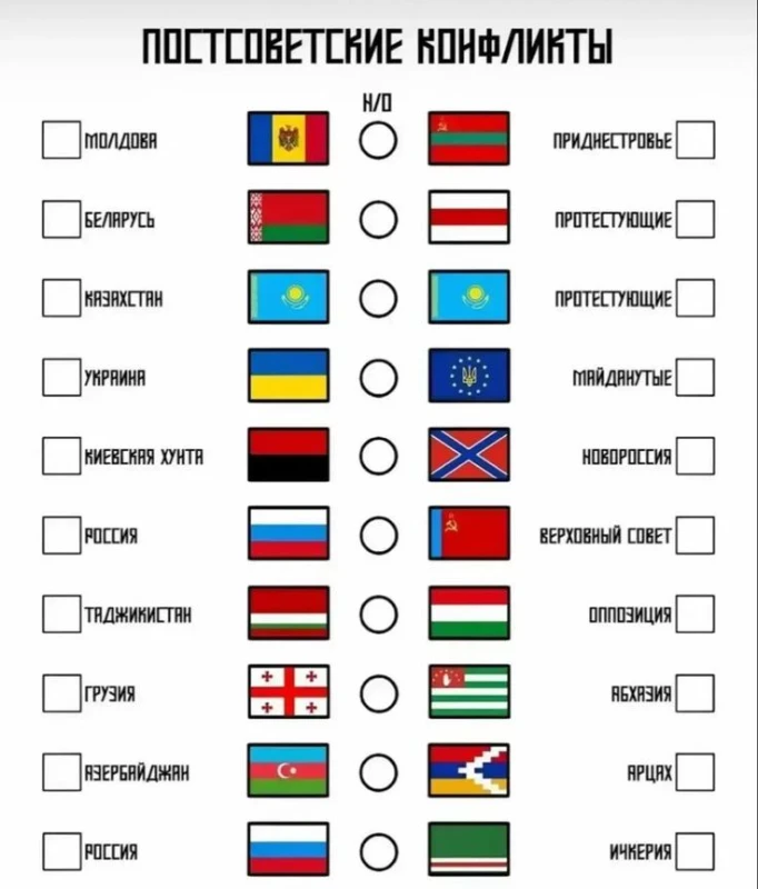 Обо всем что произошло #1 Обо всем что произошло #1