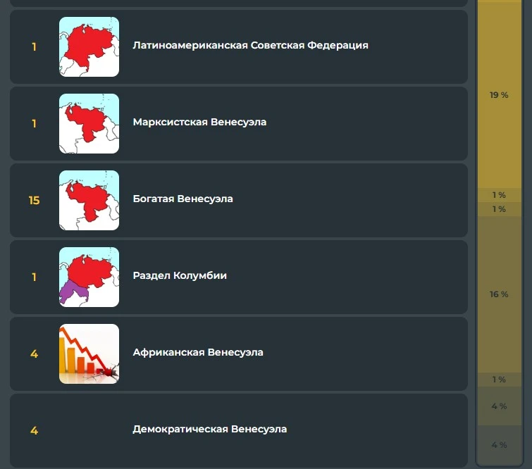 Доказательства Доказательства