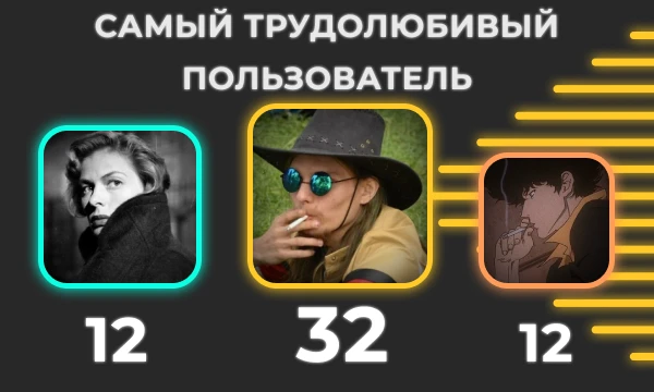 Премия Pikuco. Результаты Премия Pikuco. Результаты