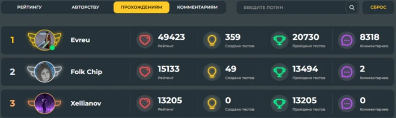 2 года на сайте😎 2 года на сайте😎