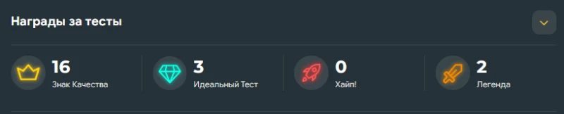 Я создала 166 тестов к 29.09.26, Карл Я создала 166 тестов к 29.09.26, Карл