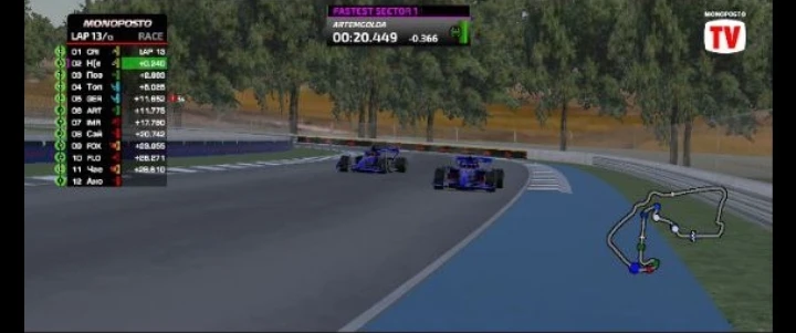 Formula 1: Pikuco - Великобритания Formula 1: Pikuco - Великобритания