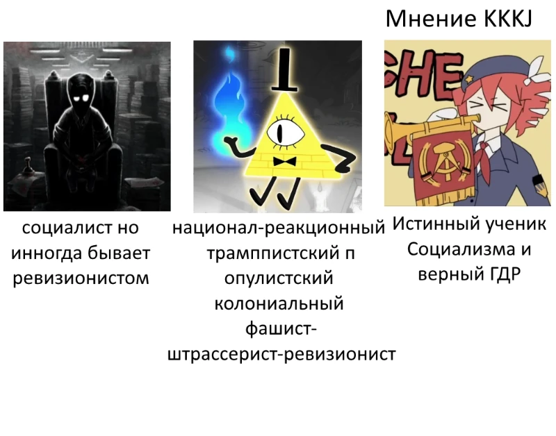 Как члены-сквада Иллюминаты видят друг друга Как члены-сквада Иллюминаты видят друг друга