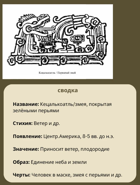 Кецалькоатль Кецалькоатль