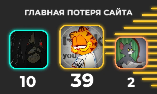 Премия Pikuco. Результаты Премия Pikuco. Результаты