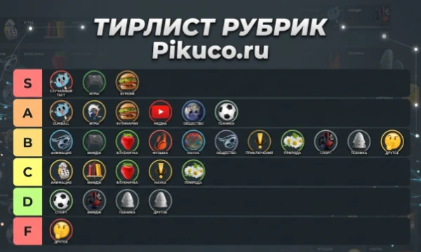 Составь свой Тирлист лучших и худших рубрик Pikuco 