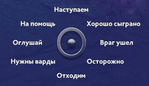 Лучшая фраза для использования в играх! Учитывайте мемность, уместность в игровых ситуациях, пафос и что еще угодно, GL!