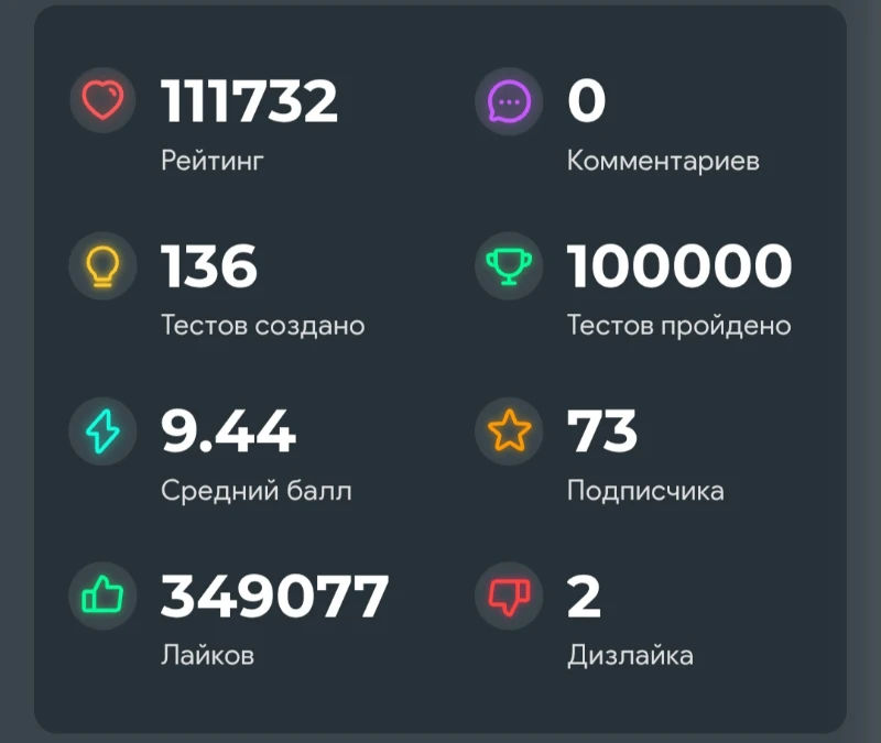 100.000 прохождений 100.000 прохождений