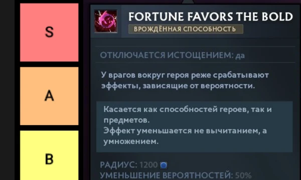 Решил собрать тир-лист врождённых способностей героев в одном месте, так как каждый раз когда я играю против героя и навожусь на врожденку говорю себе: "НИ**Я? ОН И ТАКОЕ УМЕЕТ?"