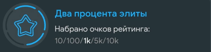 Вот это достижение! Вот это достижение!