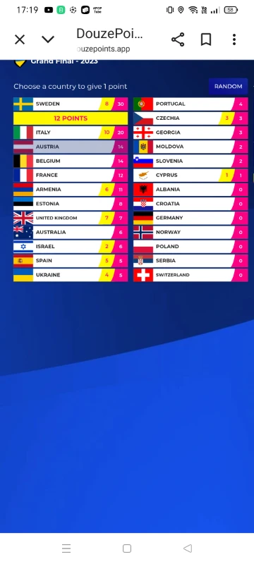 12 очков Финляндии 12 очков Финляндии
