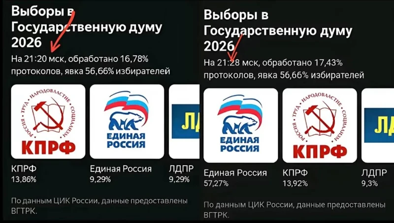 Психология либераста Психология либераста