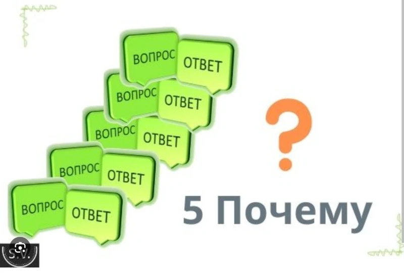 Пятый вопрос Пятый вопрос