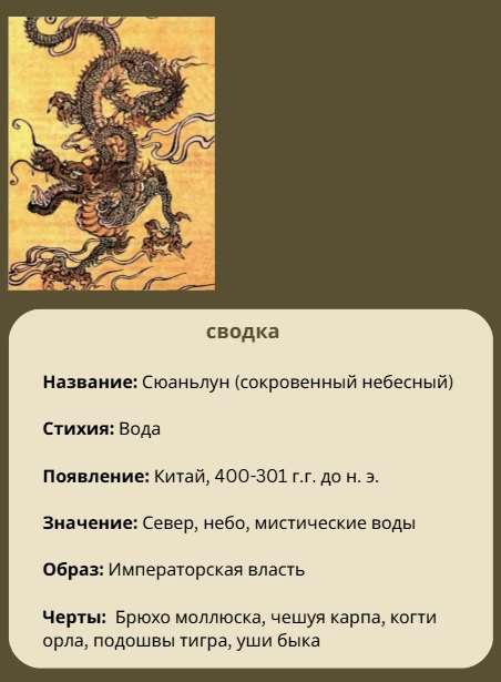 Откуда дракон во всех культурах? Откуда дракон во всех культурах?