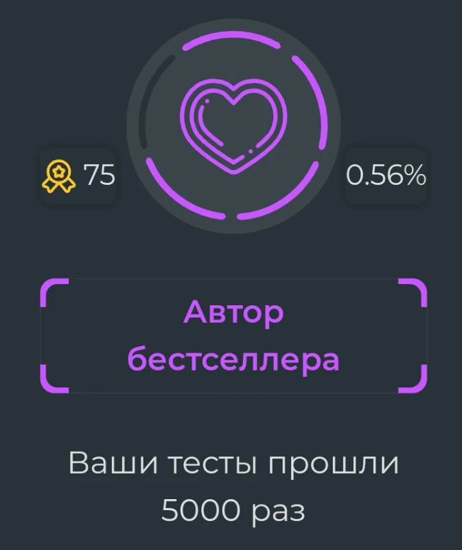 выдаётся за 5000 прохождений ваших тестов выдаётся за 5000 прохождений ваших тестов