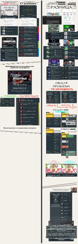 Общий вид Общий вид