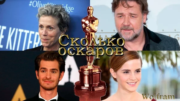 🎥🏆 Хоть немного разбираешься в кино? Тогда опробуй себя в этом тесте и узнай, насколько хорошо ты знаешь обладателей оскаров. Приятного прохождения.