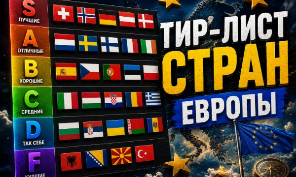 Ты когда нибудь располагал Тир-лист стран Европы? Нет? Да? Не важно. Ведь я предлагаю это сделать тебе в этом тесте! (Учитывались непризнанные страны)