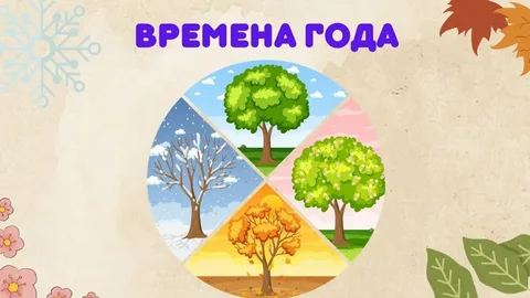 Назови времена года за 20 секунд 
НАПИШИ СНАЧАЛА «ВРЕМЕНА ГОДА» 