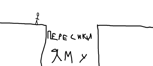 сможешь ли ты пересечь яму толком может тут и не будет смысла но надеюсь древо не удалят древо коротенькое 