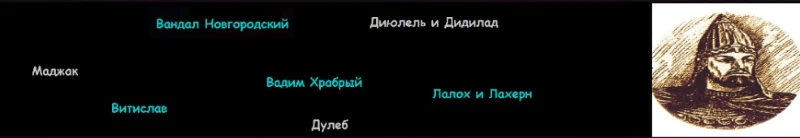Изображение уровня — Вадим Храбрый Изображение уровня — Вадим Храбрый