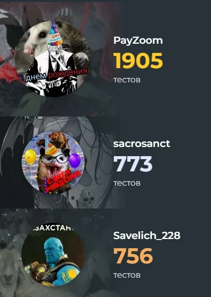Топ исследователей(Январь) Топ исследователей(Январь)