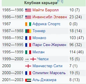 Восьмой уровень! Восьмой уровень!