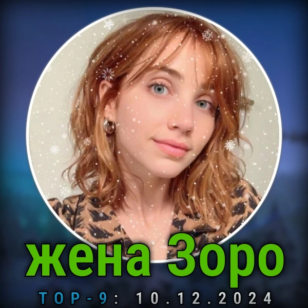 Нуу... Да. На сегодняшний день сказать нечего, вы сами знаете способности жены Зоро. Нуу... Да. На сегодняшний день сказать нечего, вы сами знаете способности жены Зоро.