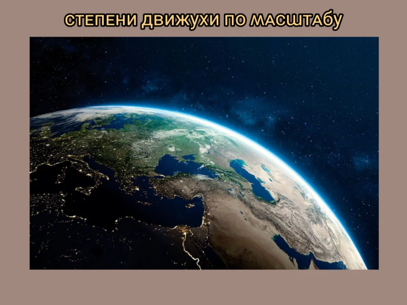 Теория Движухи Теория Движухи