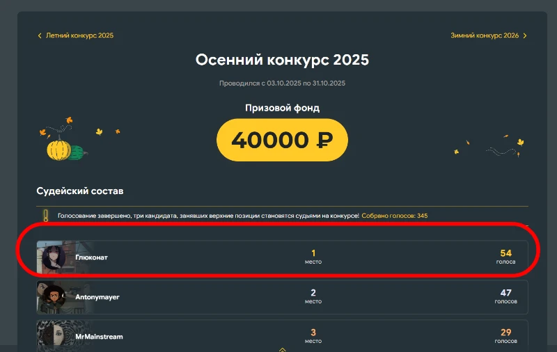 Конкурсы. Топ 10 рекордов судей. Конкурсы. Топ 10 рекордов судей.