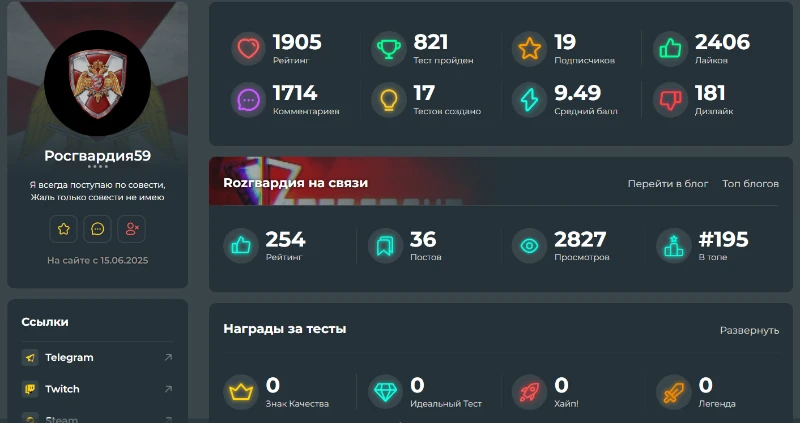 Данные с профиля Данные с профиля