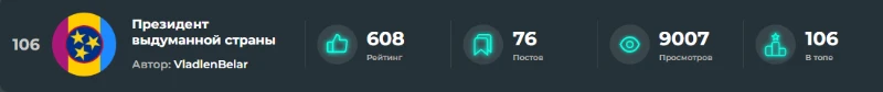 106 место 106 место