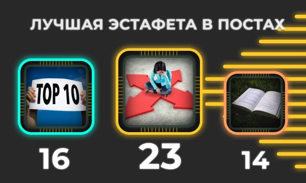 Премия Pikuco. Результаты Премия Pikuco. Результаты