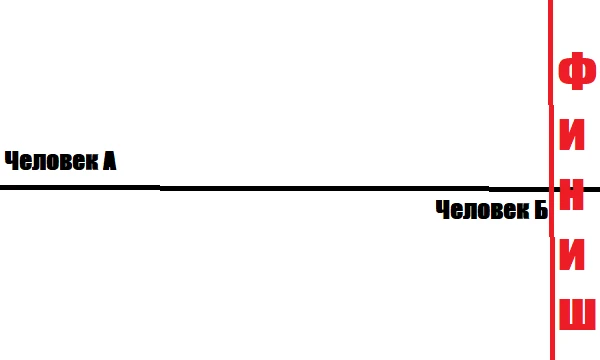 Схема Схема