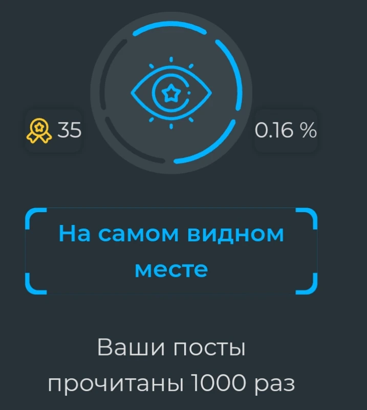 выдаётся за 1000 прочтений ваших постов выдаётся за 1000 прочтений ваших постов