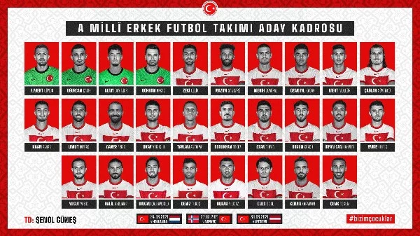 Лучшая песня группы НАИВ | Русский рок