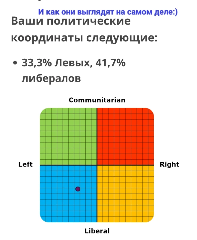 Вторая часть мема Вторая часть мема 