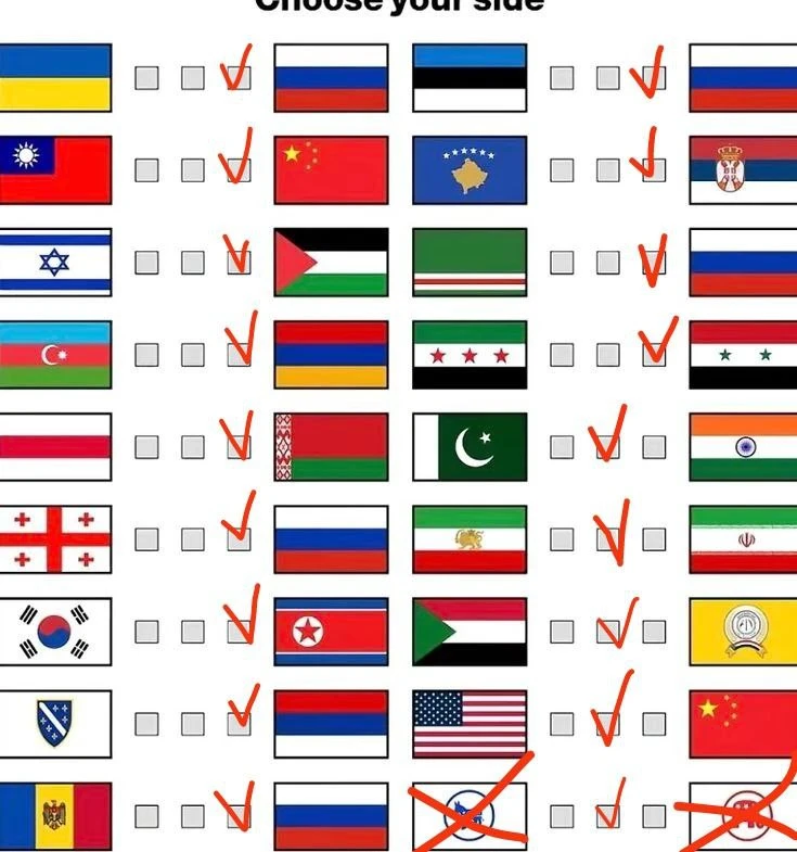 Конфликты на территории России и на территории постсоветских республик Конфликты на территории России и на территории постсоветских республик