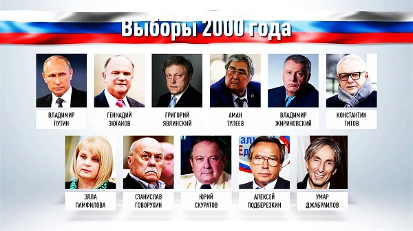 Большое древо с претензиями на увлекательность . Версия 1.0. Играбельные фракции : КПРФ , ЛДПР , Яблоко. Идеи для обновления древа пишите в комментариях